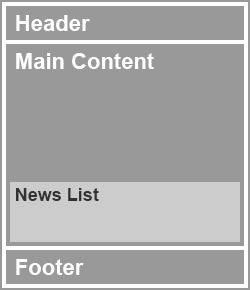 ヘッダー、メインコンテンツ、ニュース一覧、フッターの構成。
